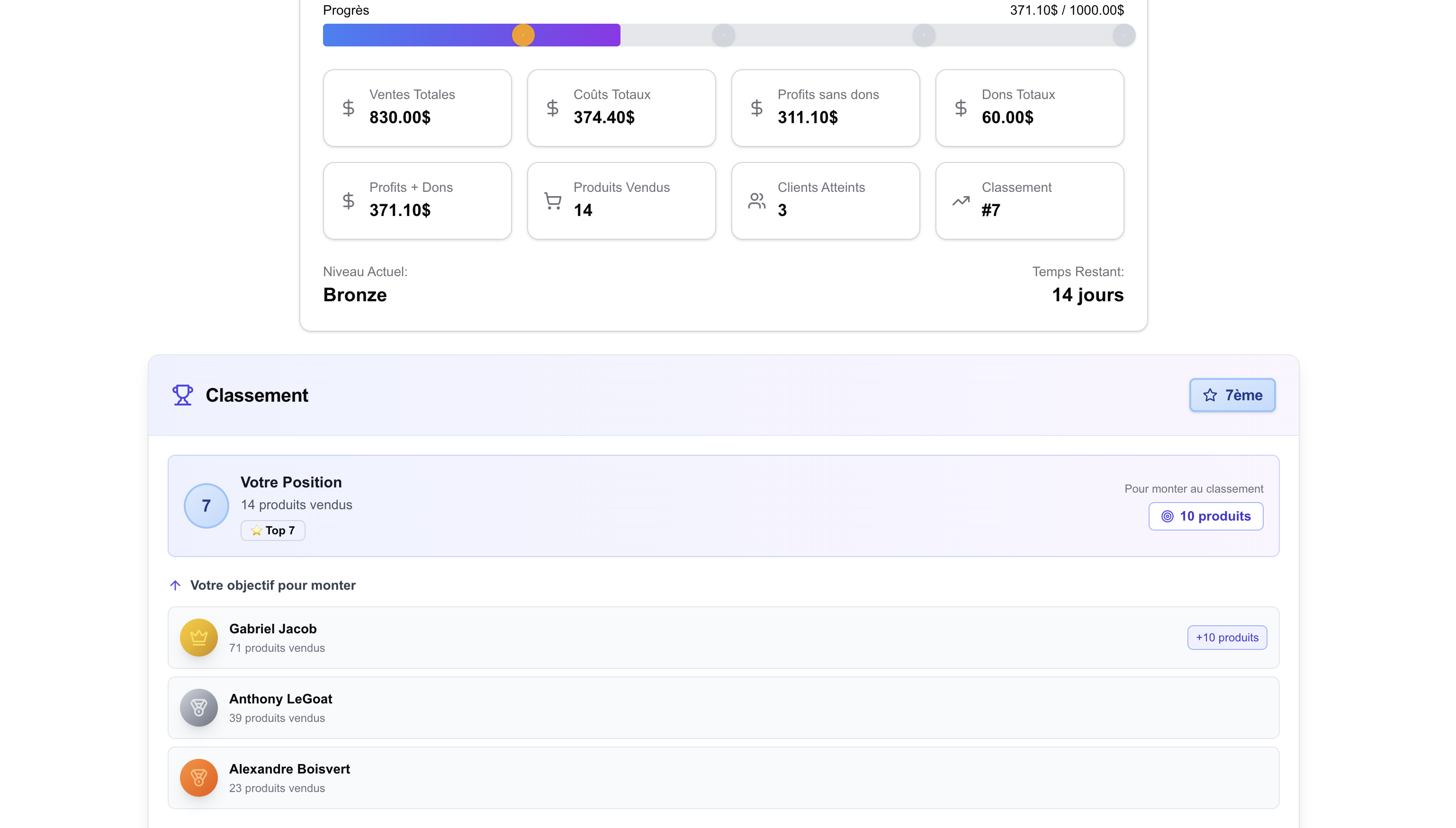 Classement en temps réel des élèves